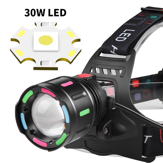 NNEDSZ Fourth Gear Rechargeable White Laser Headlamp - Long-Range Zoomable Headlight for Night Fishing and Hiking-0