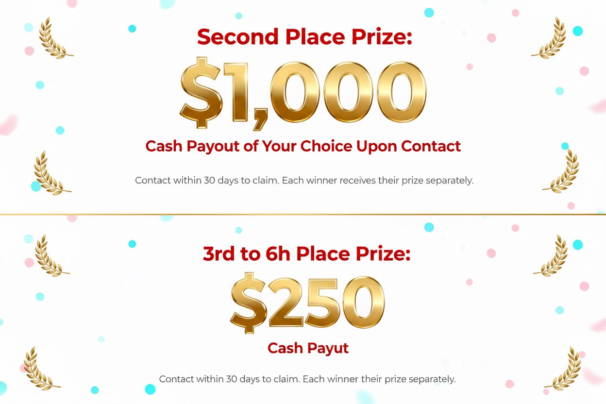 “Bid to Win a Shopify Store| YourBrandHere” Tickets Available Now